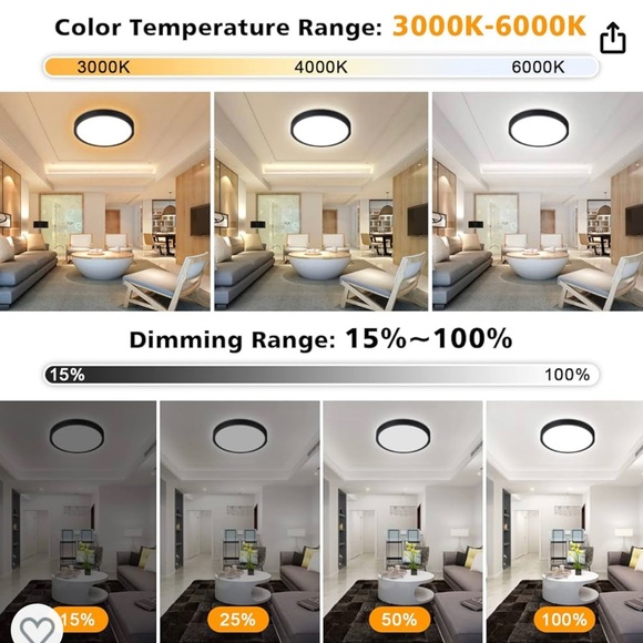 Round Dimmable LED Ceiling Light with Remote Control - Picture 2 of 8